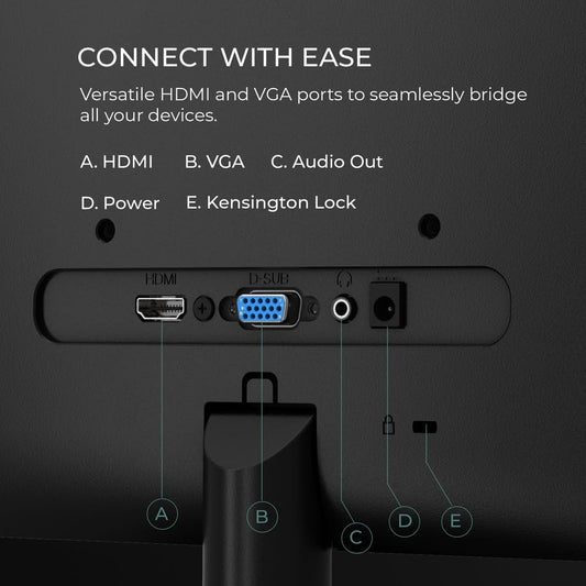 Monitor AOC 22B2HM2 De 21.5"